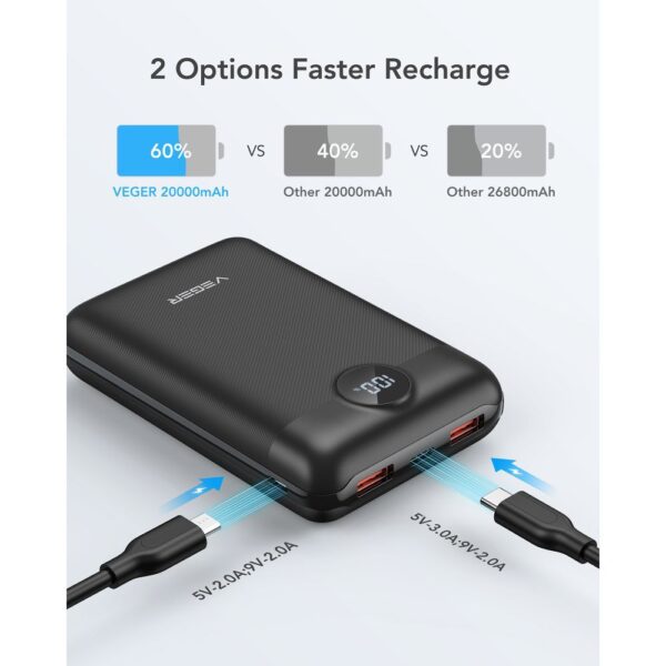 VEGER powerbank 20 000 mAh PD QC3.0 2A 22,5W S20 (W2053) black – Bild 3